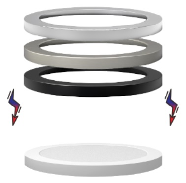 11″ Slim Flush Mount – 5Way CCT