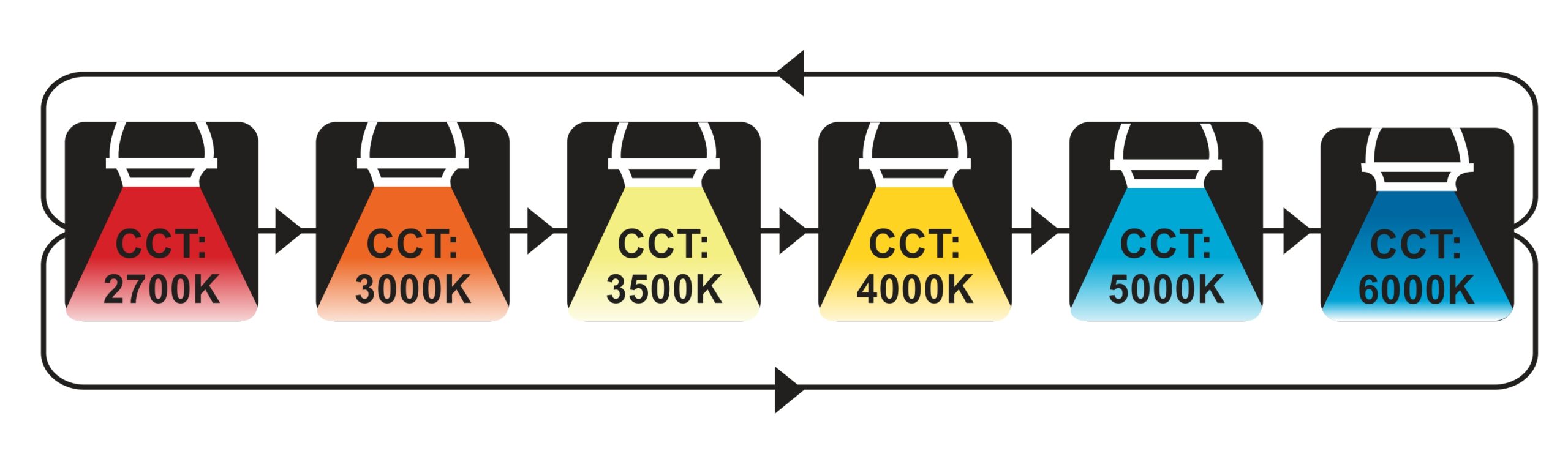 https://staging.votatec.ca/wp-content/uploads/2025/05/6cct-scaled.jpg