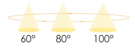 https://staging.votatec.ca/wp-content/uploads/2025/05/beam-angle-2.jpg