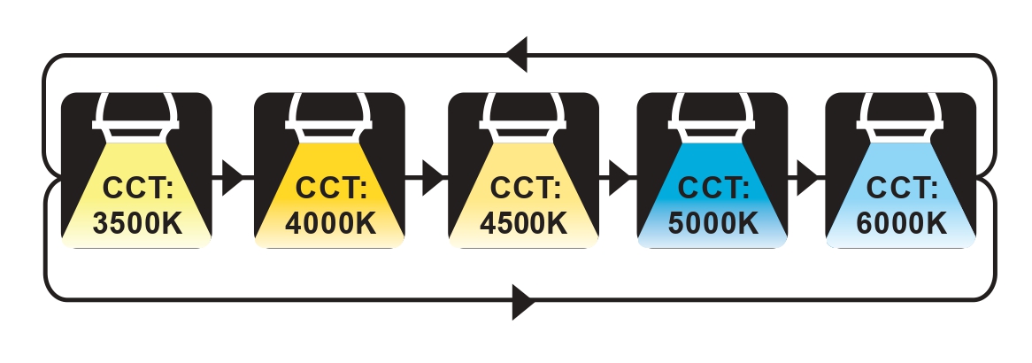 https://staging.votatec.ca/wp-content/uploads/2025/06/35-40-45-50-60K.jpg